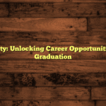 University: Unlocking Career Opportunities After Graduation